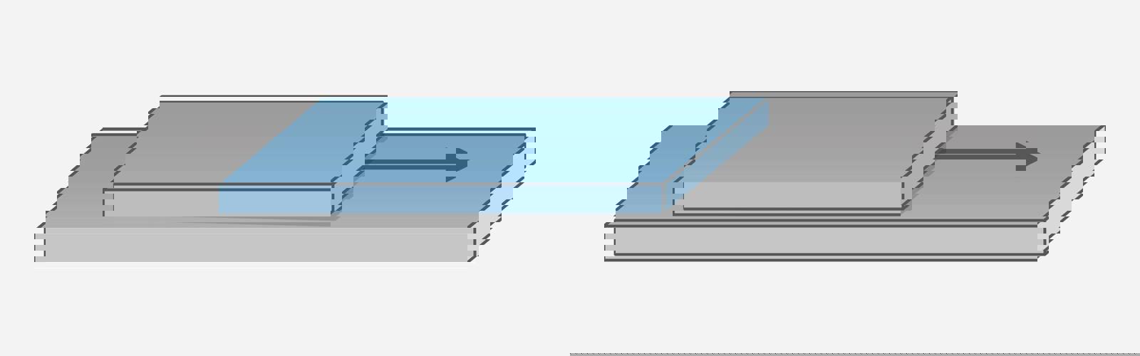 Diagram of sliding friction measurement