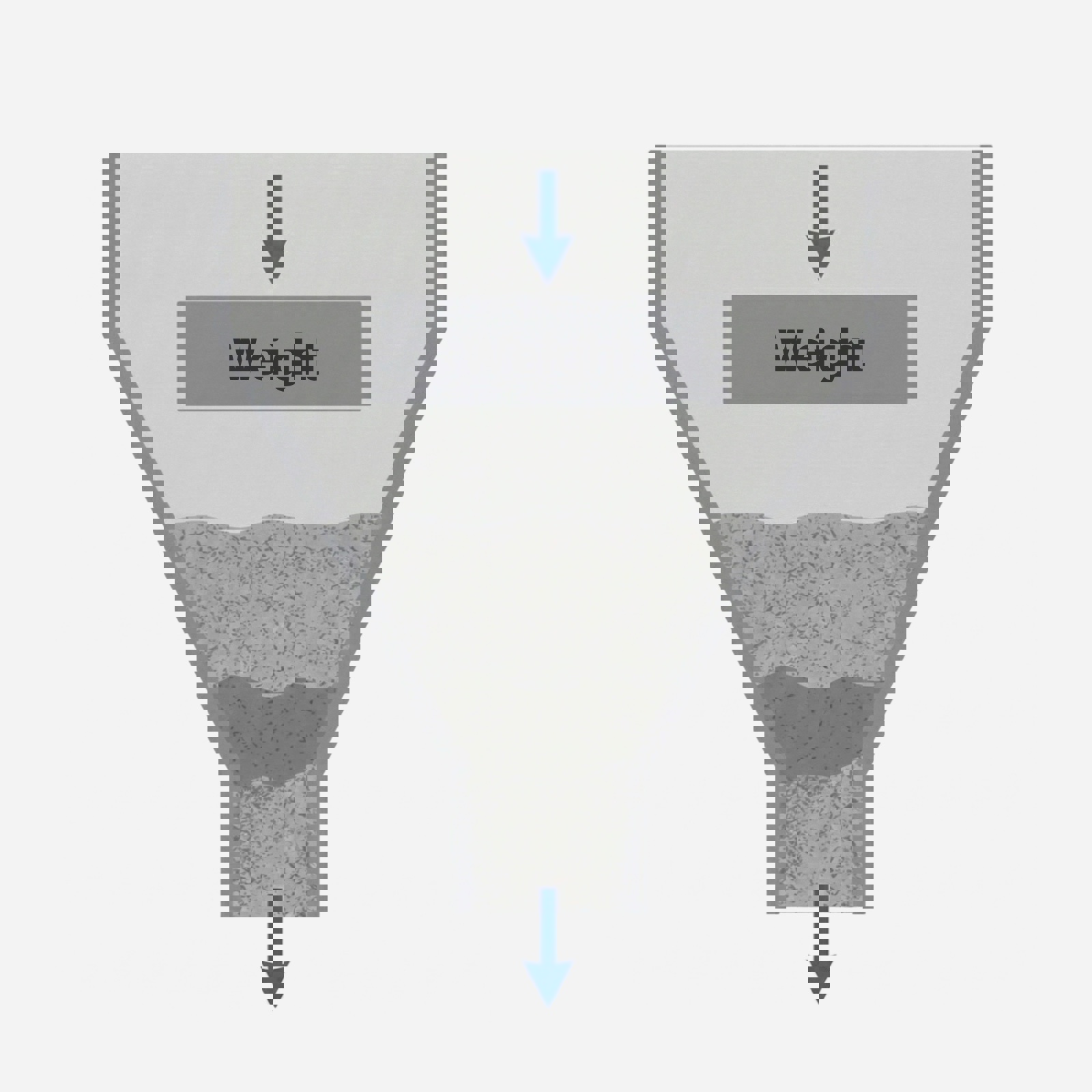 Illustration showing compaction / consolodation sensitivity powder issue