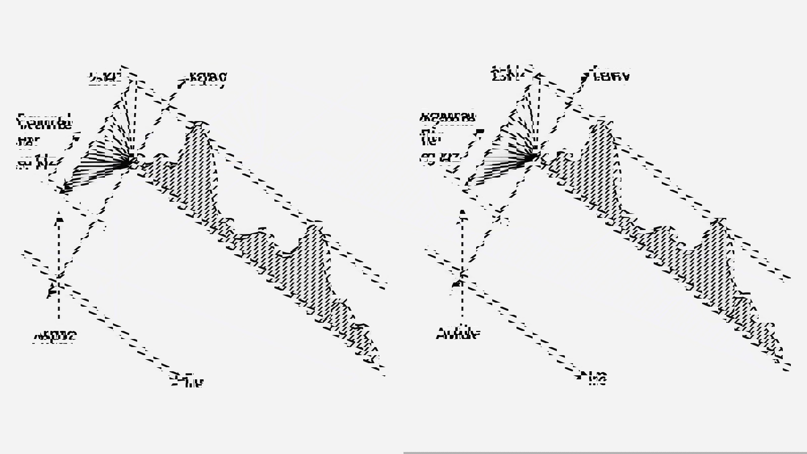 Acoustic Spectrum Breadth Diagram