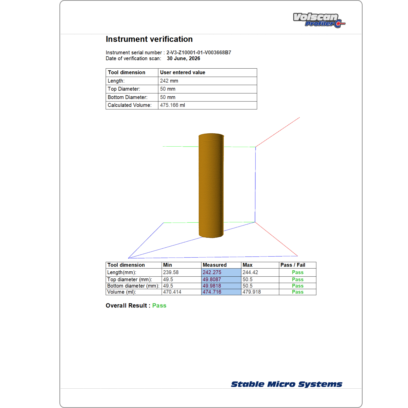 Volscan Profiler instrument verification report