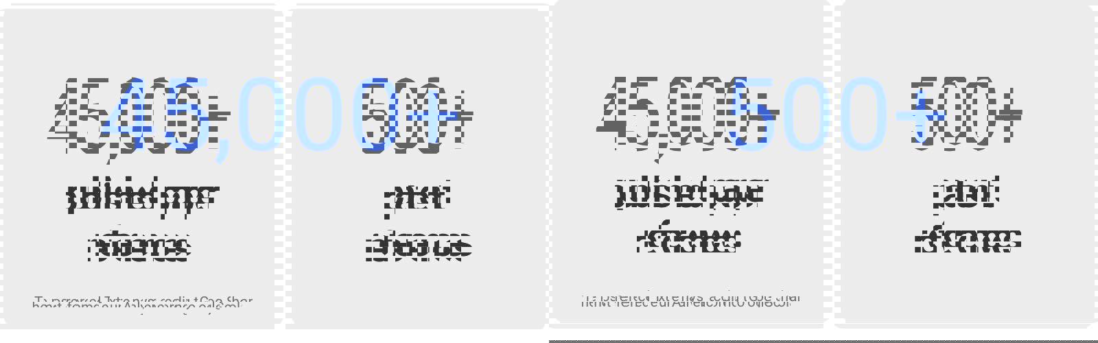 Over 45,000 published paper references; over 500 patent references