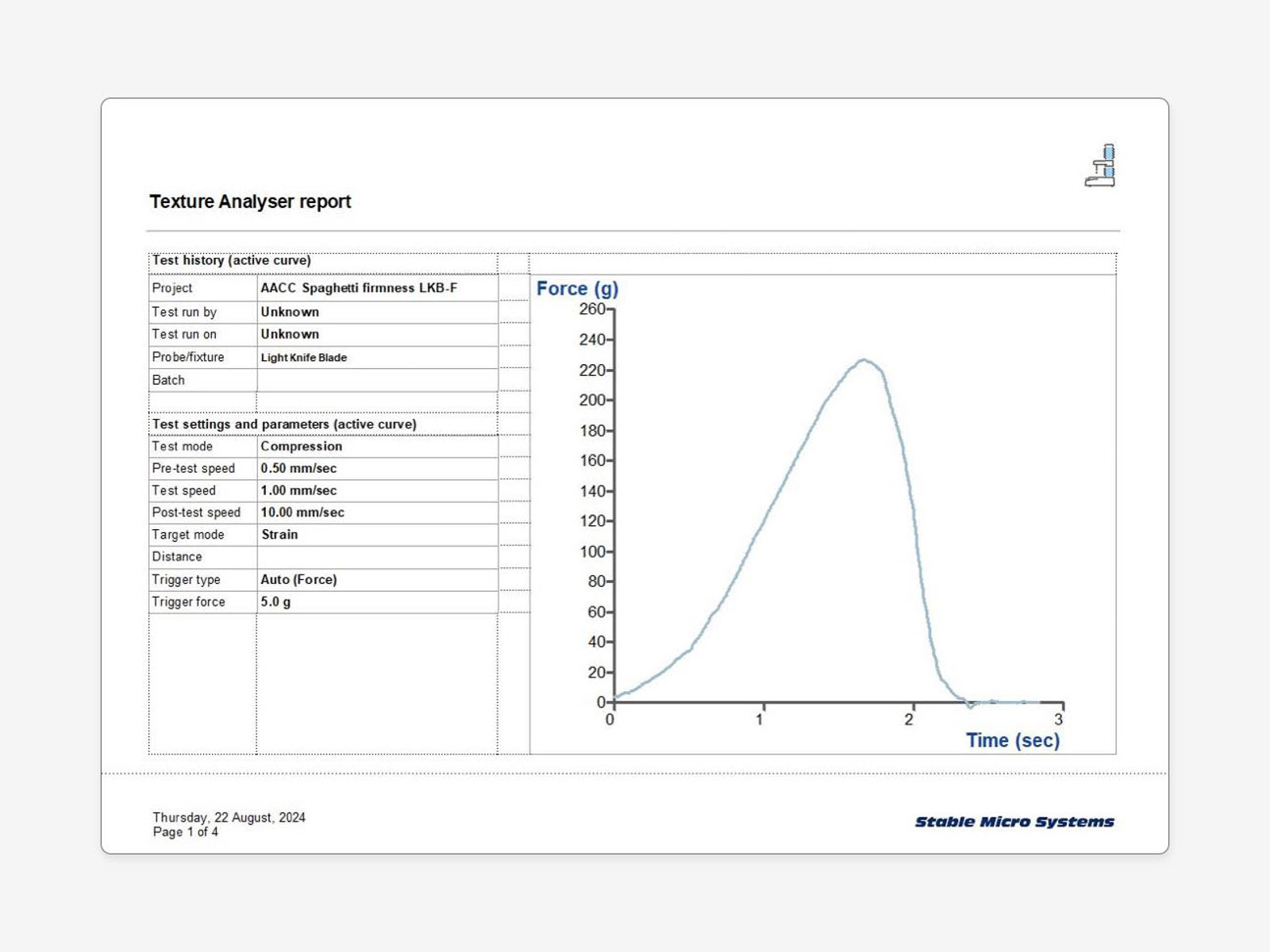 Screenshot of a report template created in Exponent Connect software