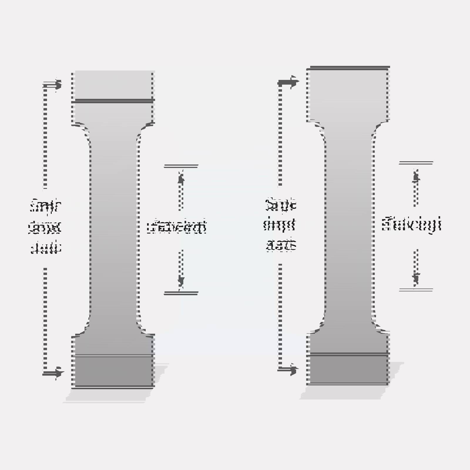 Tensile Uniform Cross Section Clamped