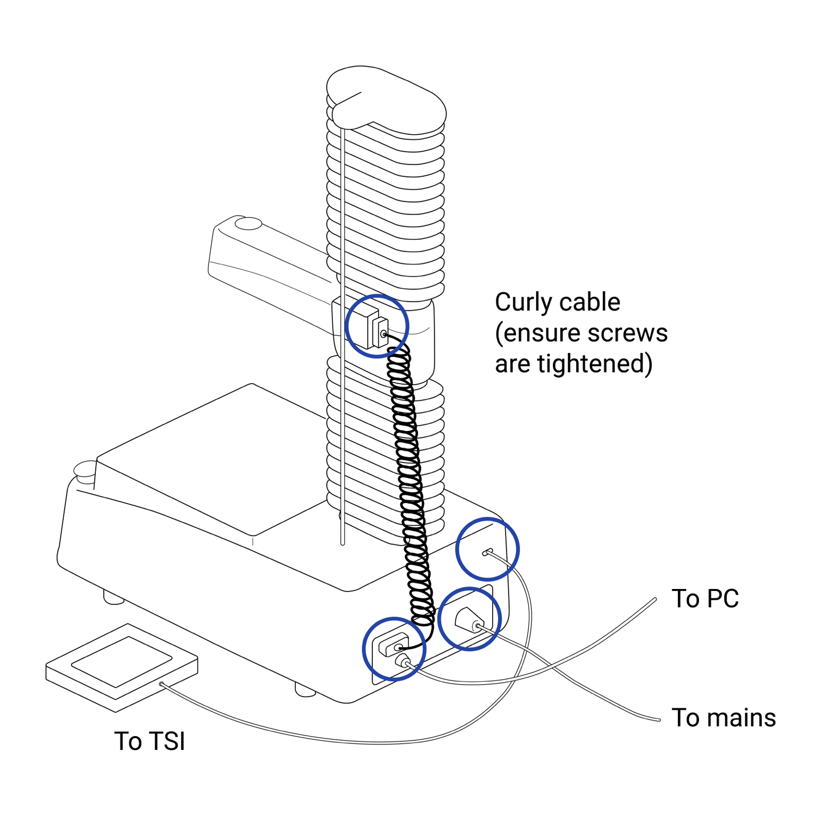 Diagram illustrating how to connect cables and pins to your Texture Analyser