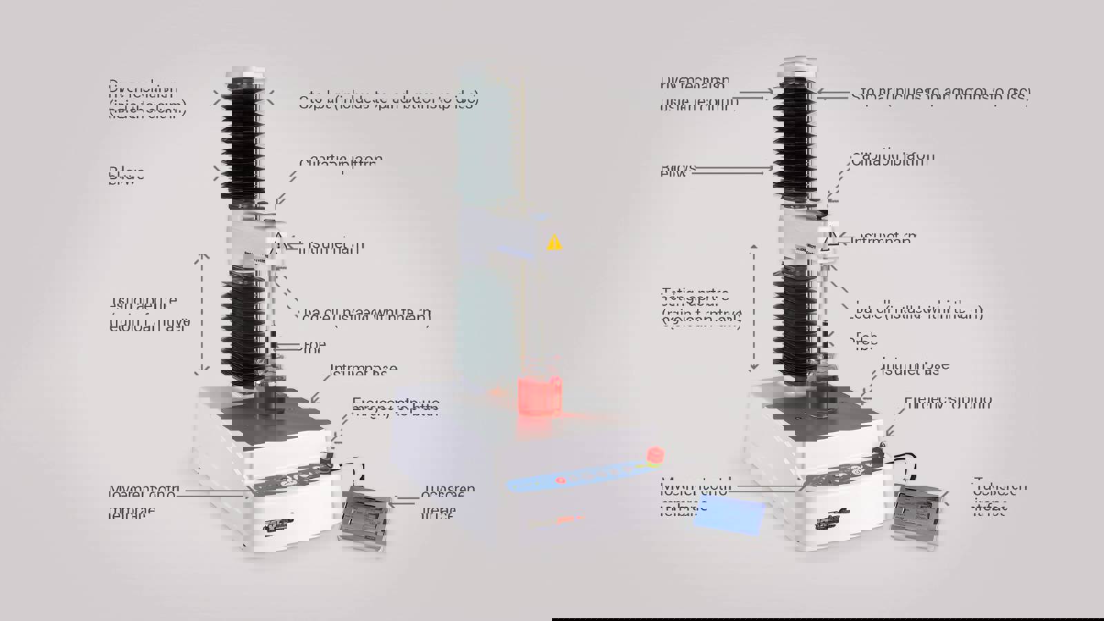Anatomy of a Texture Analyser