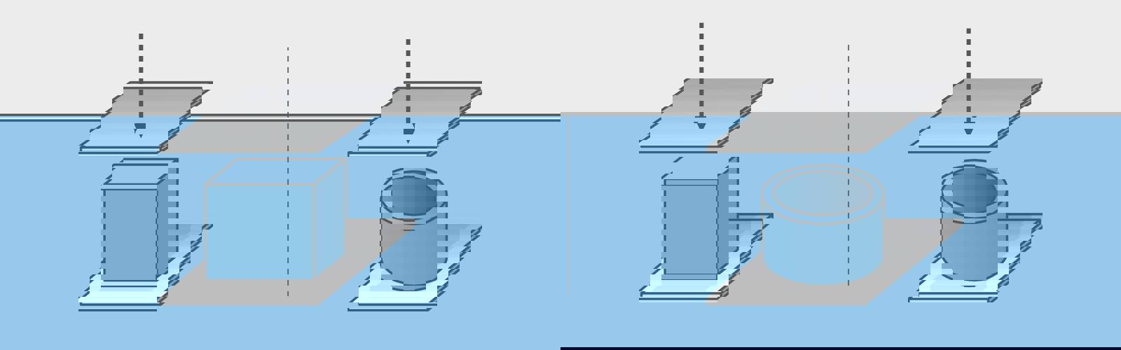 Diagram of compression tests on solid sample and pipe section of polymer 