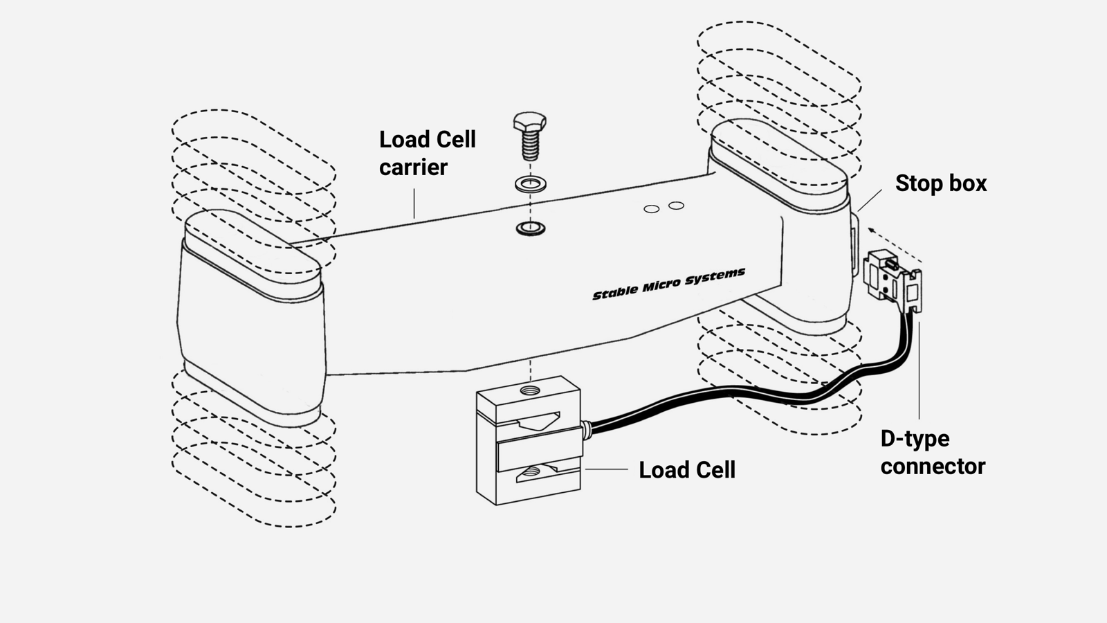 TA.Hdplusc Load Cell Removal