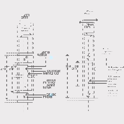 Tensile testing hair fibre diagram