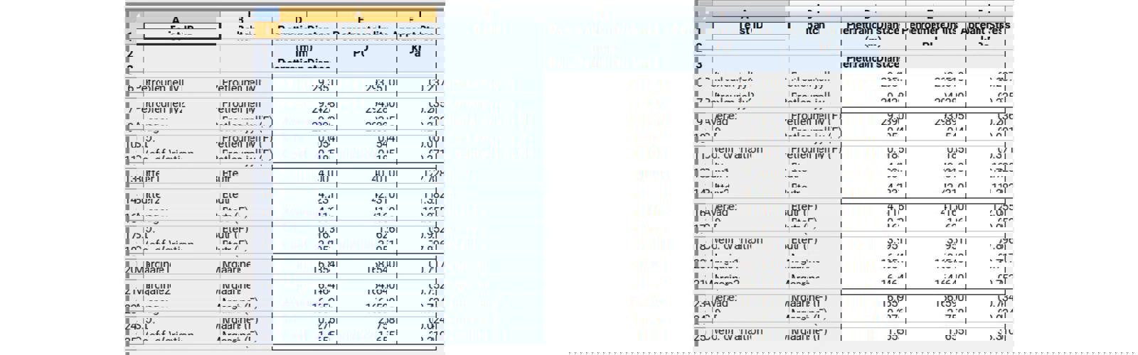 Typical spreadsheet in Exponent Connect software