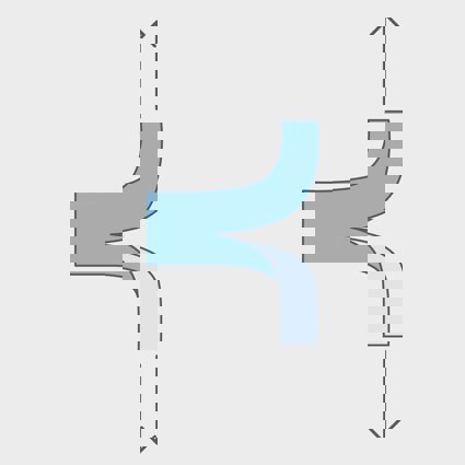 Single Edge Tear Test