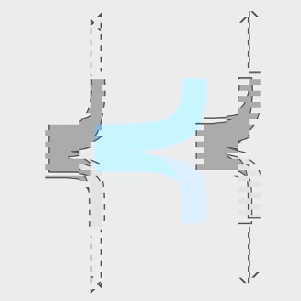 Single Edge Tear Test