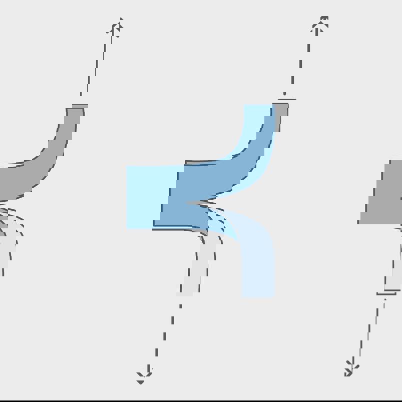 Single Edge Tear Test