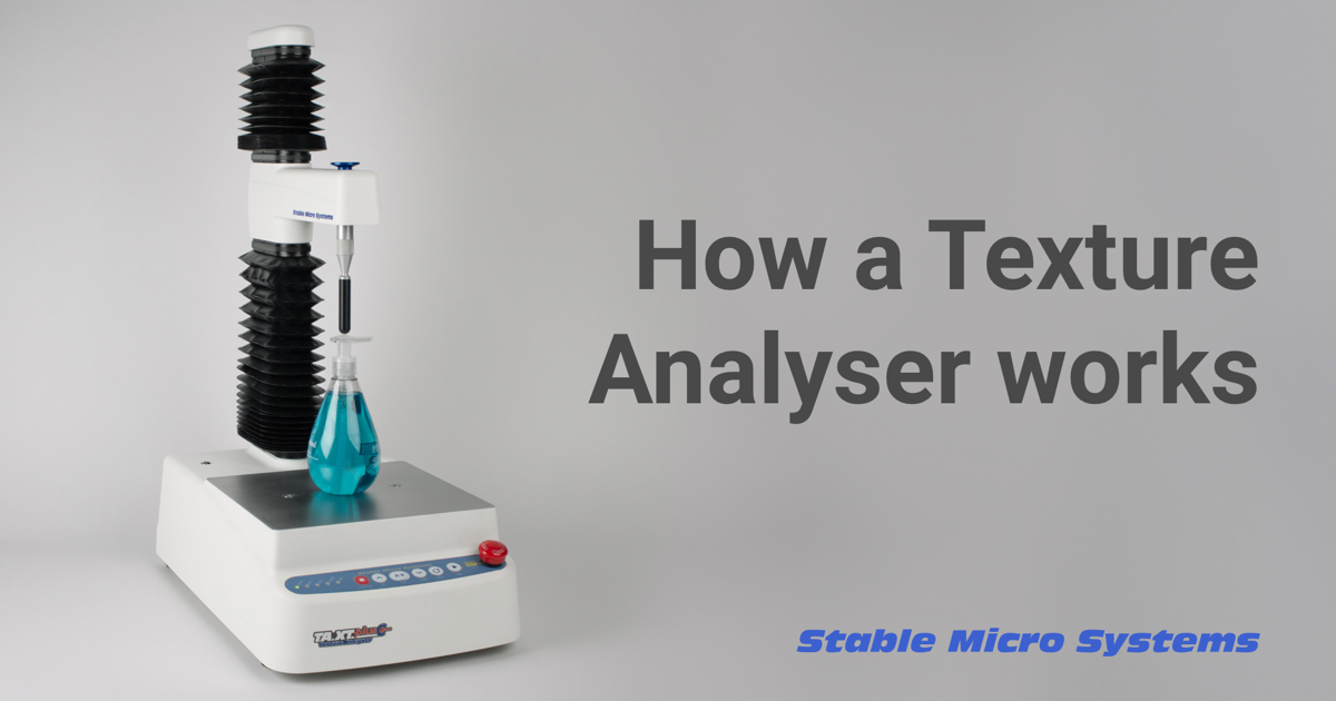Texture Analyzer Software How a Texture Analyser works | Stable Micro Systems