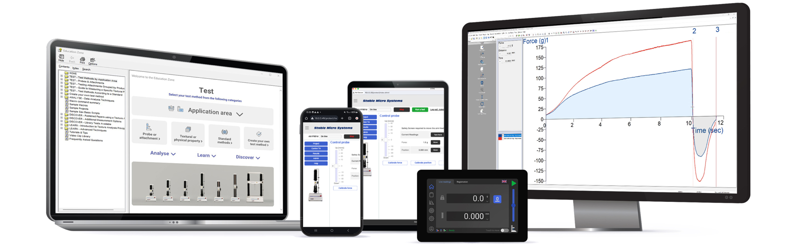 Various devices running Exponent Connect software, using the browser interface or Control Panel