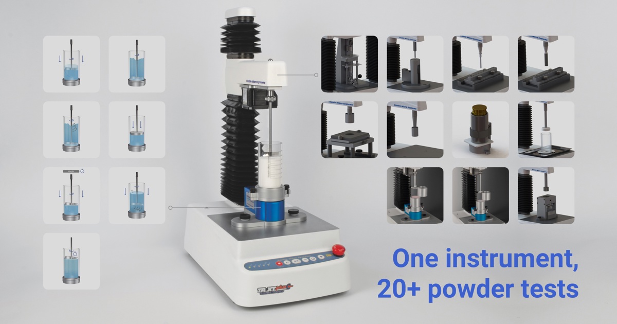 Powder Flow Rings Powder flow instrument comparison: PFA vs FT4, Ring Shear and ...